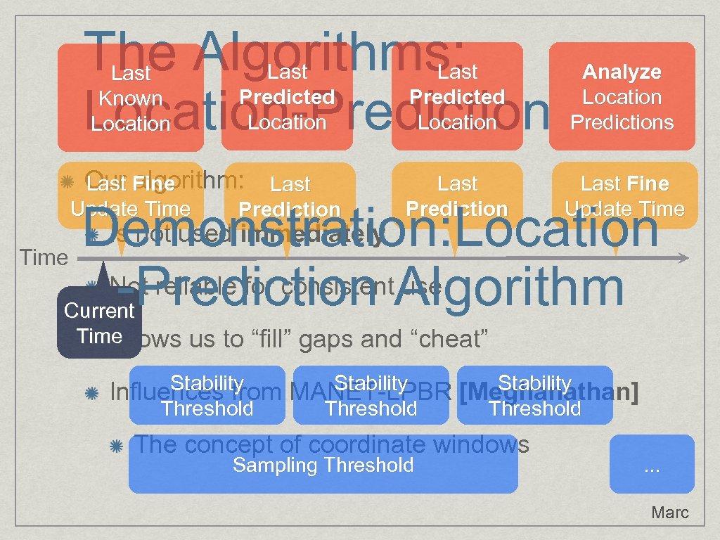 The Algorithms: Location-Prediction Last Known Location Last Predicted Location Our algorithm: Last Fine Last