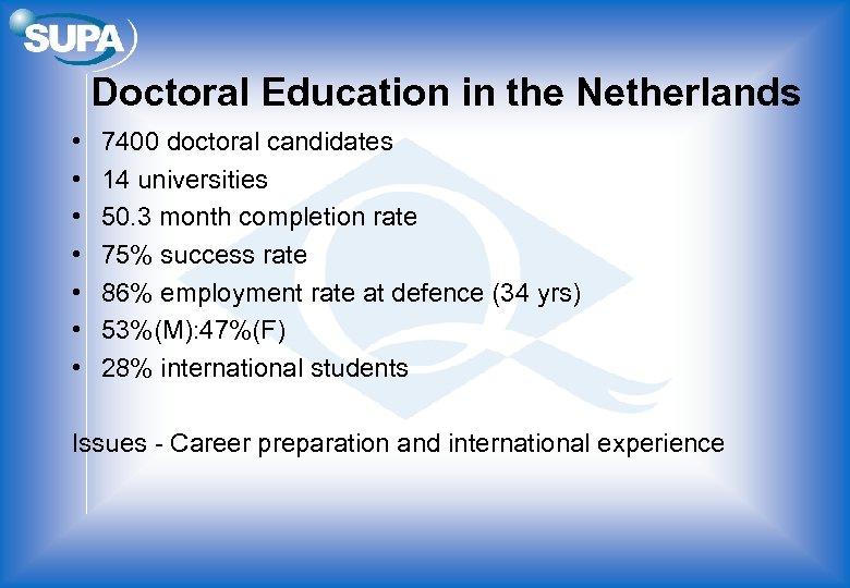 Doctoral Education in the Netherlands • • 7400 doctoral candidates 14 universities 50. 3