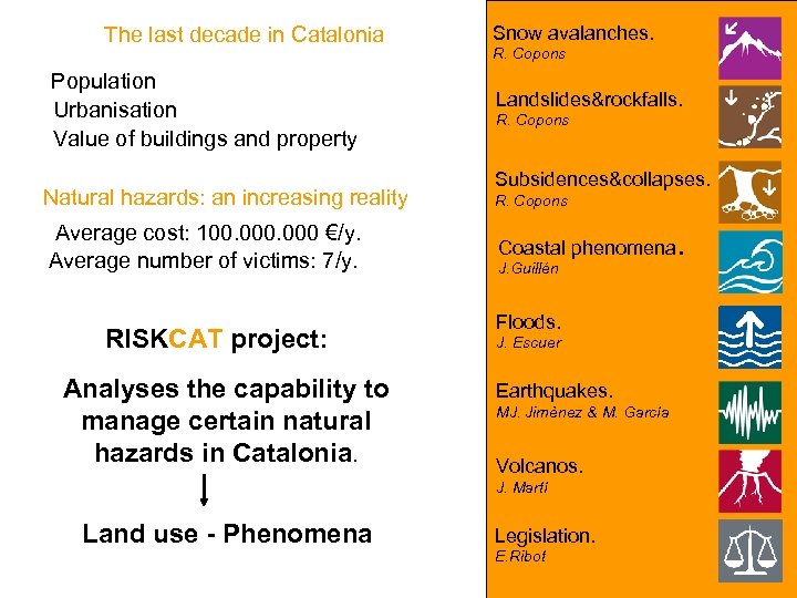 The last decade in Catalonia Population Urbanisation Value of buildings and property Natural hazards: