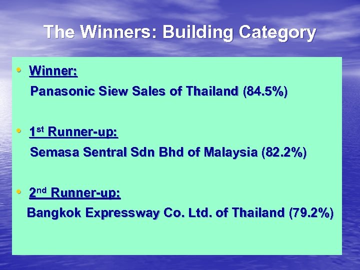 The Winners: Building Category • Winner: Panasonic Siew Sales of Thailand (84. 5%) •