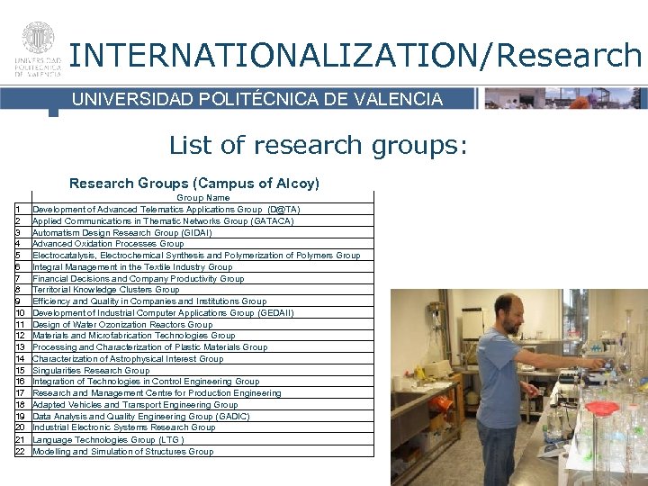 INTERNATIONALIZATION/Research UNIVERSIDAD POLITÉCNICA DE VALENCIA List of research groups: Research Groups (Campus of Alcoy)