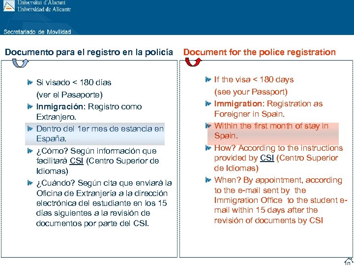 Documento para el registro en la policía Si visado < 180 días (ver el