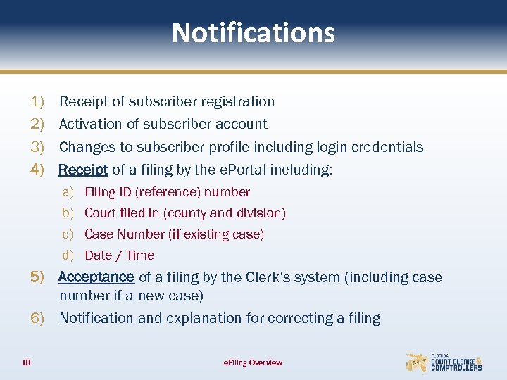 Notifications 1) 2) 3) 4) Receipt of subscriber registration Activation of subscriber account Changes