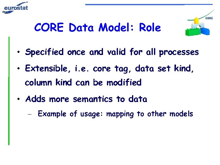CORE Data Model: Role • Specified once and valid for all processes • Extensible,