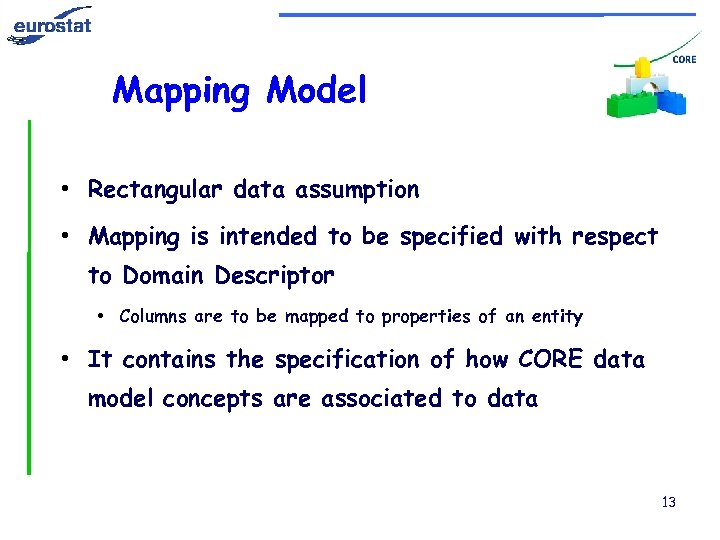 Mapping Model • Rectangular data assumption • Mapping is intended to be specified with