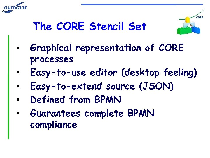 The CORE Stencil Set • • • Graphical representation of CORE processes Easy-to-use editor