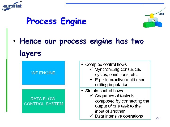 Process Engine • Hence our process engine has two layers WF ENGINE DATA FLOW