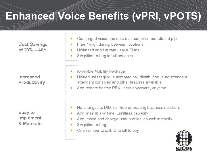 Enhanced Voice Benefits (v. PRI, v. POTS) Converged voice and data over common broadband