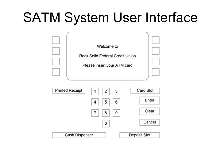 SATM System User Interface 