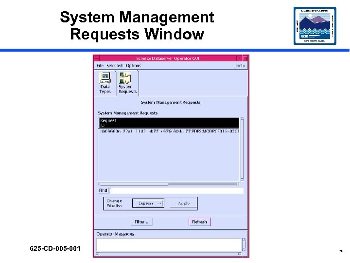System Management Requests Window 625 -CD-005 -001 25 