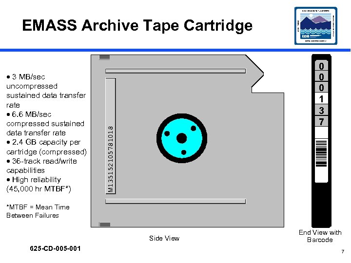 EMASS Archive Tape Cartridge M 135152105781018 · 3 MB/sec uncompressed sustained data transfer rate