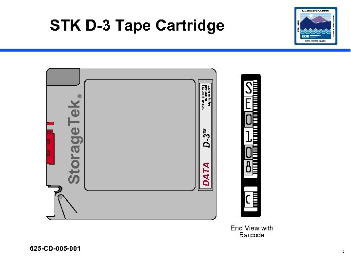 625 -CD-005 -001 DATA D-3 TM PN 309715402 Mfg. by 3 M for STK