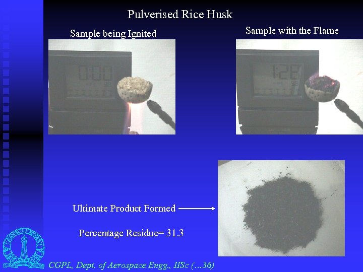 Pulverised Rice Husk Sample being Ignited Ultimate Product Formed Percentage Residue= 31. 3 CGPL,