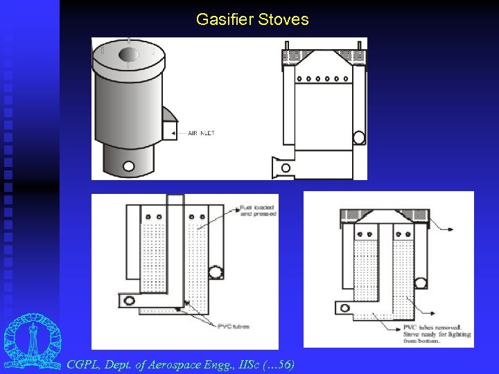 Gasifier Stoves CGPL, Dept. of Aerospace Engg. , IISc (… 56) 