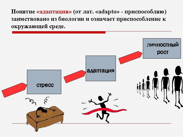 Адаптация к новой культурной среде презентация