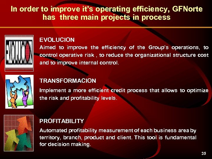In order to improve it’s operating efficiency, GFNorte has three main projects in process