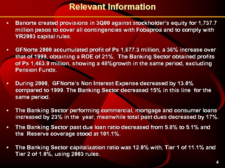 Relevant Information w Banorte created provisions in 3 Q 00 against stockholder’s equity for