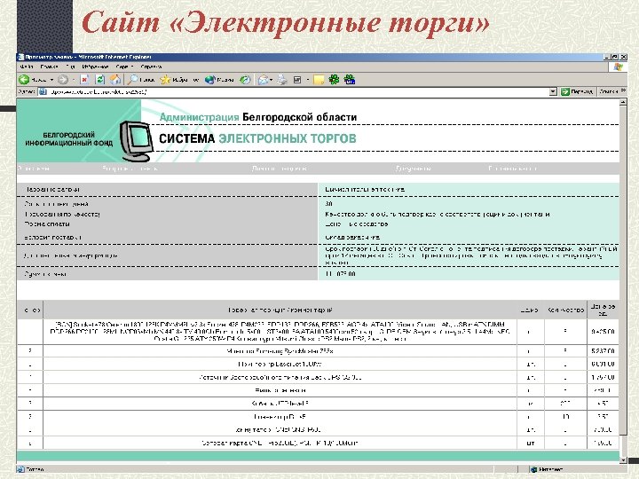 Сайт «Электронные торги» 