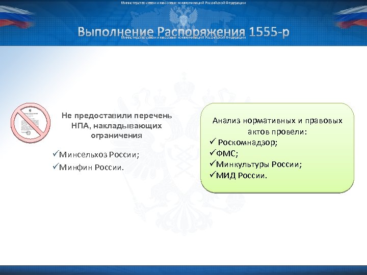 Министерство связи и массовых коммуникаций Российской Федерации Выполнение Распоряжения 1555 -р Министерство связи и