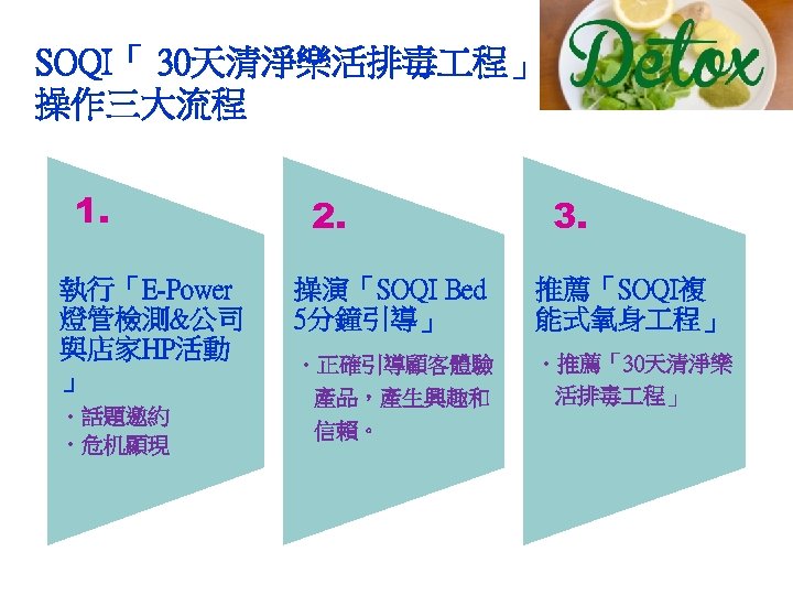 SOQI「 30天清淨樂活排毒 程」 操作三大流程 1. 執行「E-Power 燈管檢測&公司 與店家HP活動 」 • 話題邀約 • 危机顯現 2.