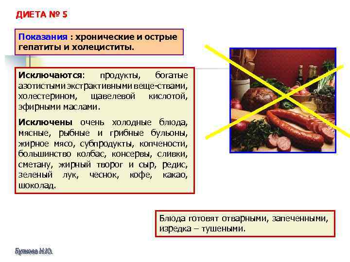 ДИЕТА № 5 Показания : хронические и острые гепатиты и холециститы. Исключаются: продукты, богатые