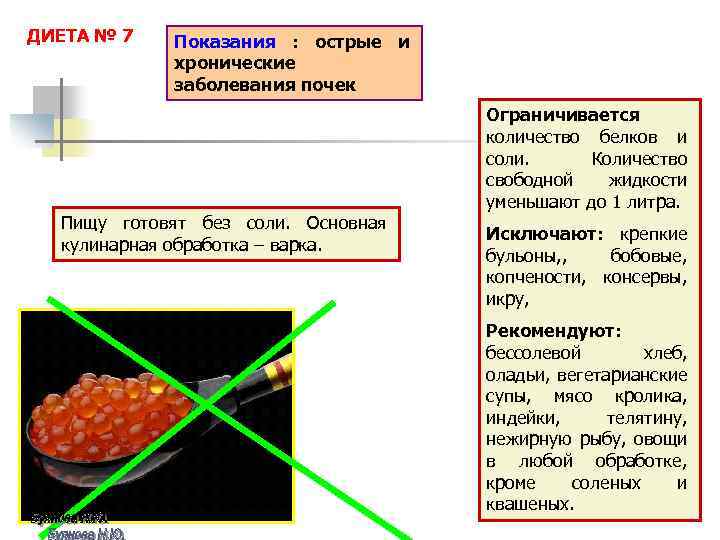 ДИЕТА № 7 Показания : острые и хронические заболевания почек Пищу готовят без соли.