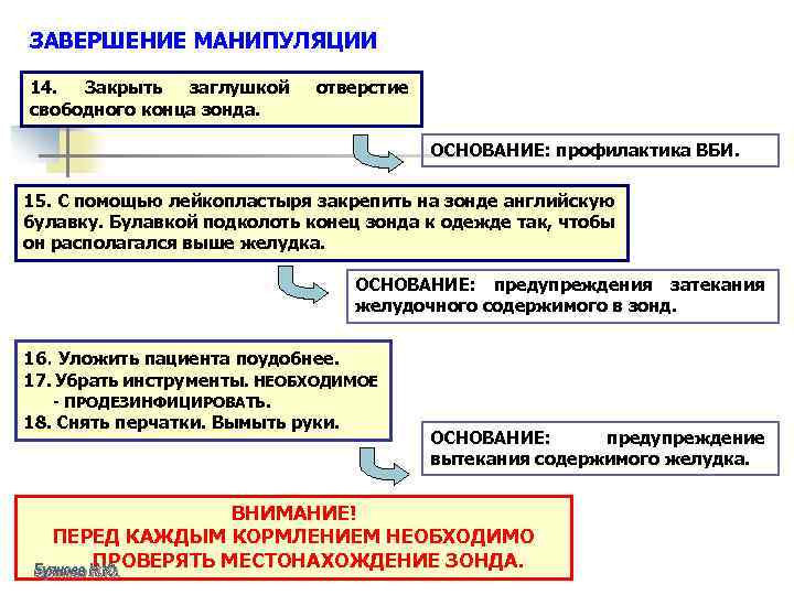 ЗАВЕРШЕНИЕ МАНИПУЛЯЦИИ 14. Закрыть заглушкой свободного конца зонда. отверстие ОСНОВАНИЕ: профилактика ВБИ. 15. С