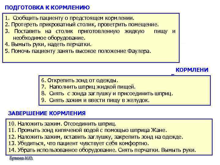 ПОДГОТОВКА К КОРМЛЕНИЮ 1. Сообщить пациенту о предстоящем кормлении. 2. Протереть прикроватный столик, проветрить