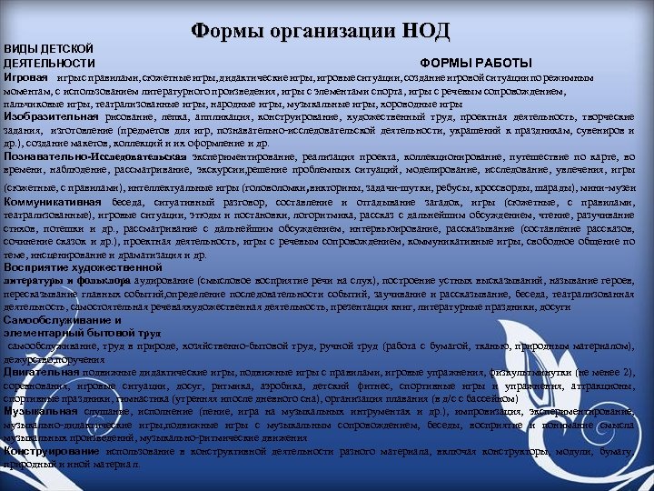 Формы организации НОД ВИДЫ ДЕТСКОЙ ДЕЯТЕЛЬНОСТИ ФОРМЫ РАБОТЫ Игровая игры с правилами, сюжетные игры,