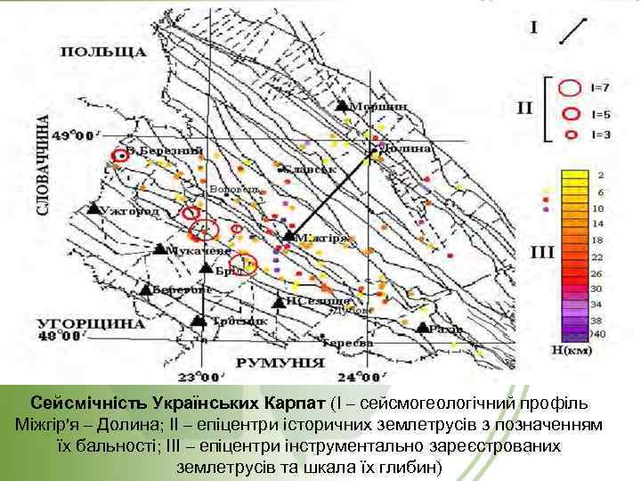 Сейсмічність Українських Карпат (І – сейсмогеологічний профіль Міжгір'я – Долина; ІІ – епіцентри історичних