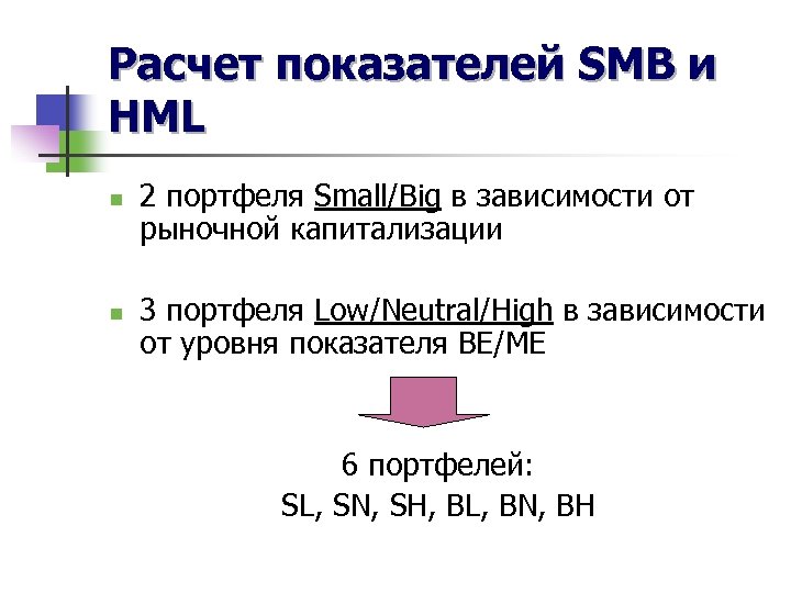 Расчет показателей SMB и HML n n 2 портфеля Small/Big в зависимости от рыночной