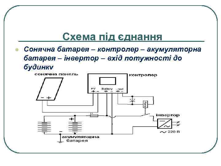 Схема під єднання l Сонячна батарея – контролер – акумуляторна батарея – інвертор –