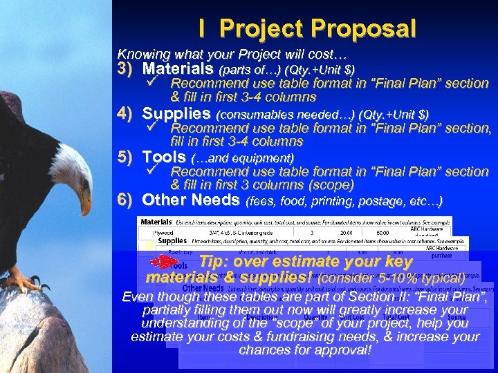 I Project Proposal Knowing what your Project will cost… 3) Materials (parts of…) (Qty.