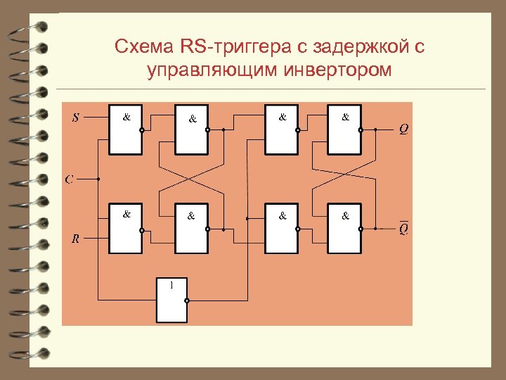 Схема RS триггера с задержкой с управляющим инвертором 
