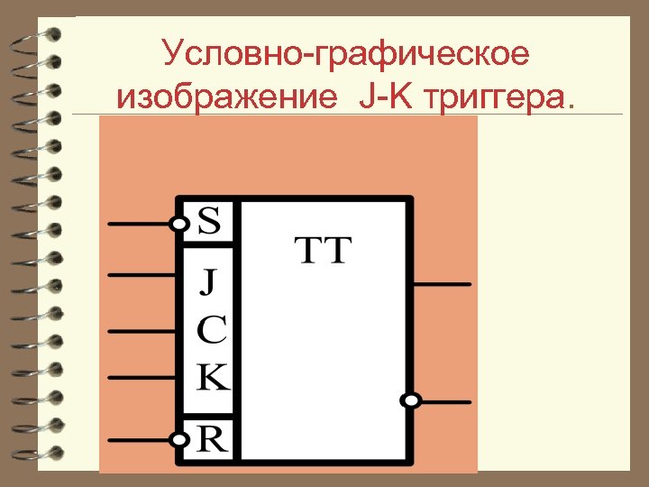 Условно графическое изображение J K триггера. 