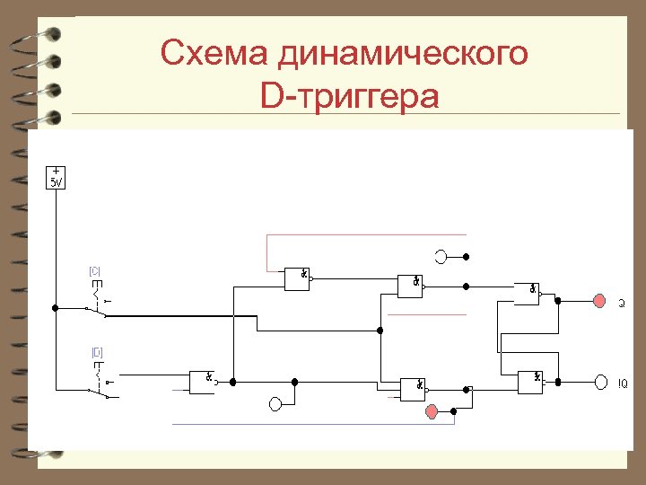 Динамические схемы это