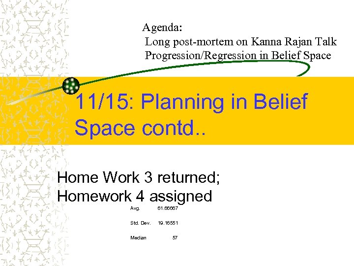 Agenda: Long post-mortem on Kanna Rajan Talk Progression/Regression in Belief Space 11/15: Planning in