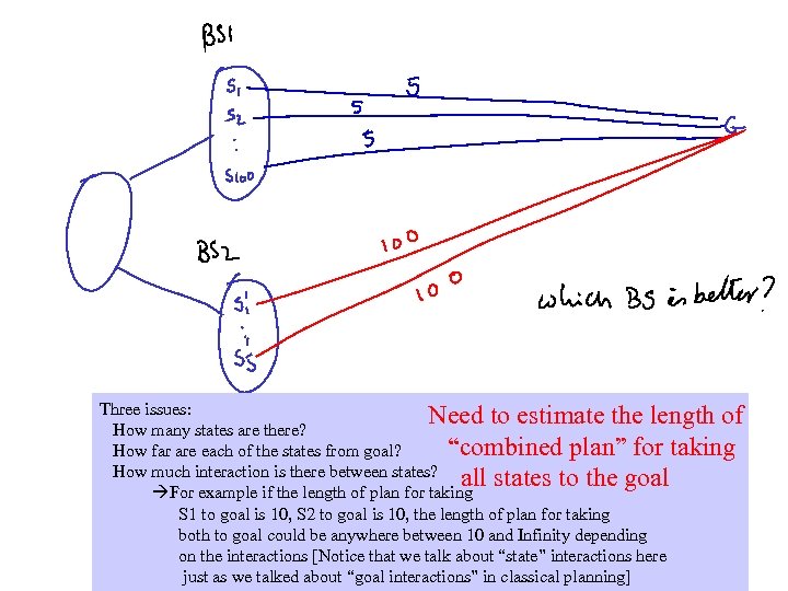 Three issues: Need to estimate the length of How many states are there? “combined