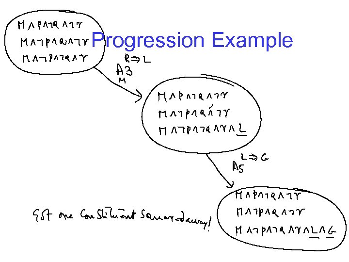 Progression Example 