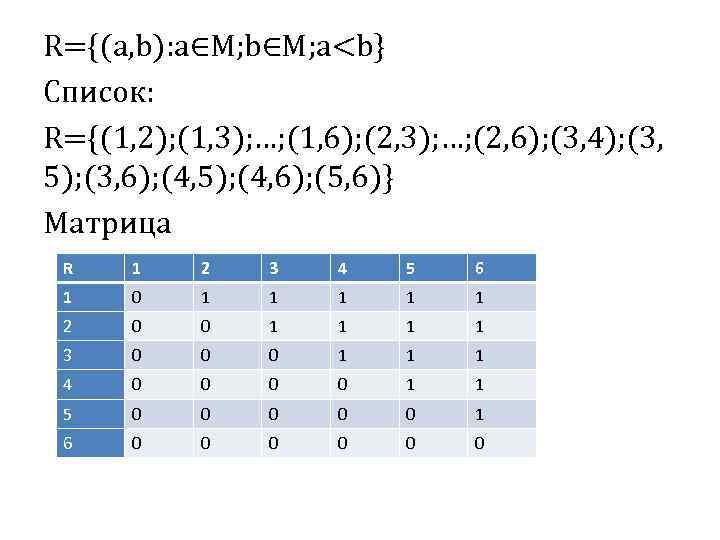 Код отношений 6. Код отношений.