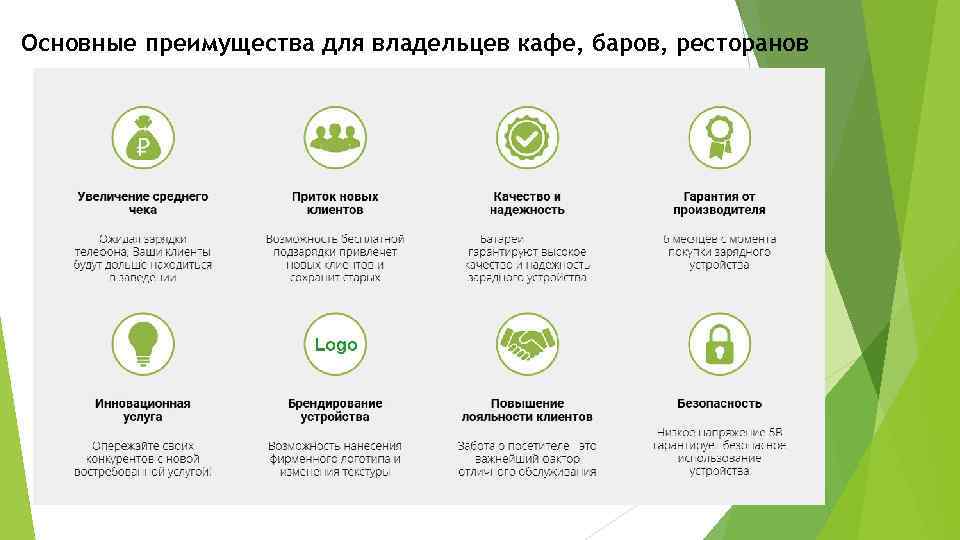 Основные преимущества для владельцев кафе, баров, ресторанов 