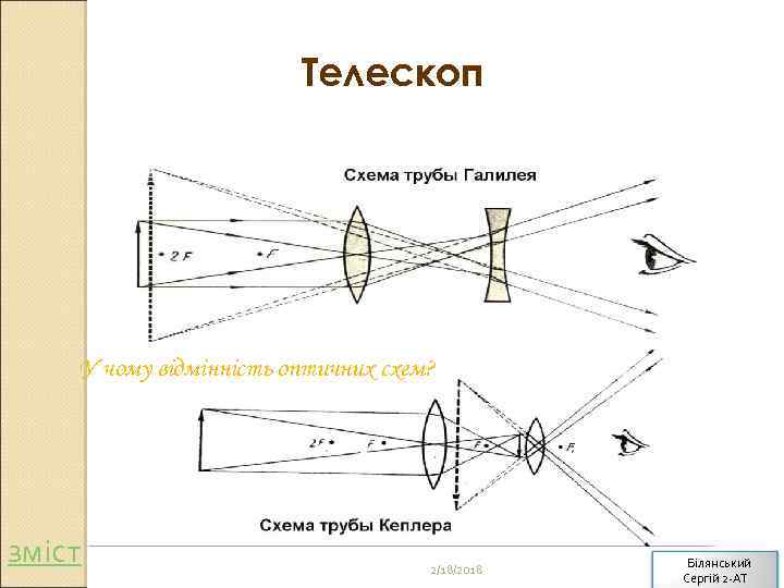 Телескоп У чому відмінність оптичних схем? зміст 2/18/2018 Білянський Сергій 2 -АТ 