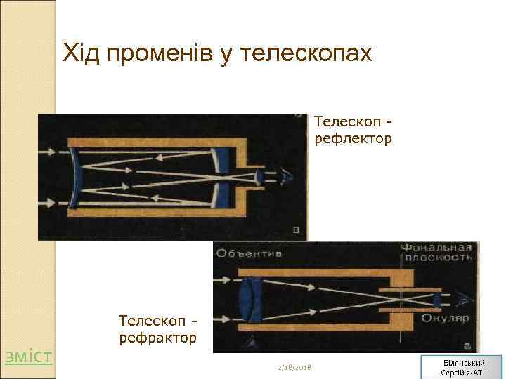 Хід променів у телескопах Телескоп рефлектор зміст Телескоп рефрактор 2/18/2018 Білянський Сергій 2 -АТ