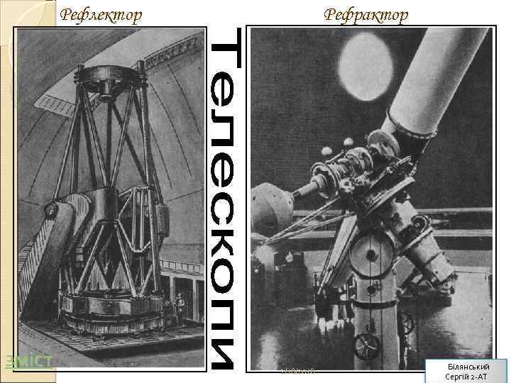 Рефлектор зміст Рефрактор 2/18/2018 Білянський Сергій 2 -АТ 