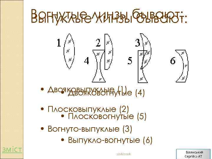 Вогнутые линзы бывают: Выпуклые линзы бывают: • Двояковыпуклые (1) (4) • Двояковогнутые зміст •