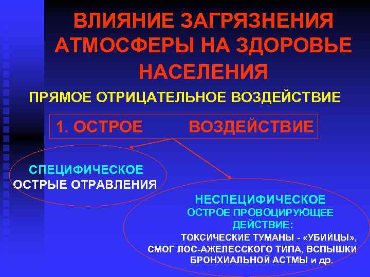 ВЛИЯНИЕ ЗАГРЯЗНЕНИЯ АТМОСФЕРЫ НА ЗДОРОВЬЕ НАСЕЛЕНИЯ ПРЯМОЕ ОТРИЦАТЕЛЬНОЕ ВОЗДЕЙСТВИЕ 1. ОСТРОЕ ВОЗДЕЙСТВИЕ СПЕЦИФИЧЕСКОЕ ОСТРЫЕ