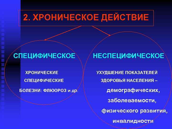 2. ХРОНИЧЕСКОЕ ДЕЙСТВИЕ СПЕЦИФИЧЕСКОЕ НЕСПЕЦИФИЧЕСКОЕ ХРОНИЧЕСКИЕ УХУДШЕНИЕ ПОКАЗАТЕЛЕЙ СПЕЦИФИЧЕСКИЕ ЗДОРОВЬЯ НАСЕЛЕНИЯ – БОЛЕЗНИ: ФЛЮОРОЗ