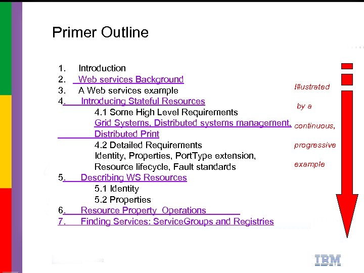 Primer Outline 1. Introduction 2. Web services Background 3. A Web services example 4.