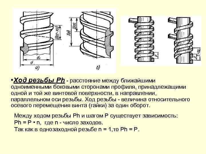 Ход винта. Ход резьбы. Направление винтовой поверхности резьбы. Ход 2 заходной резьбы. Ход резьбы, это расстояние между.