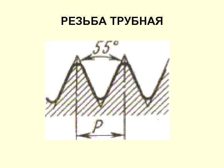 РЕЗЬБА ТРУБНАЯ 